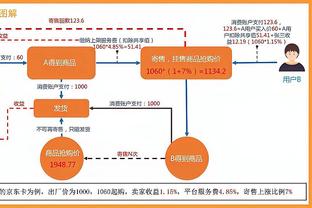 hth华体育官网登录截图0